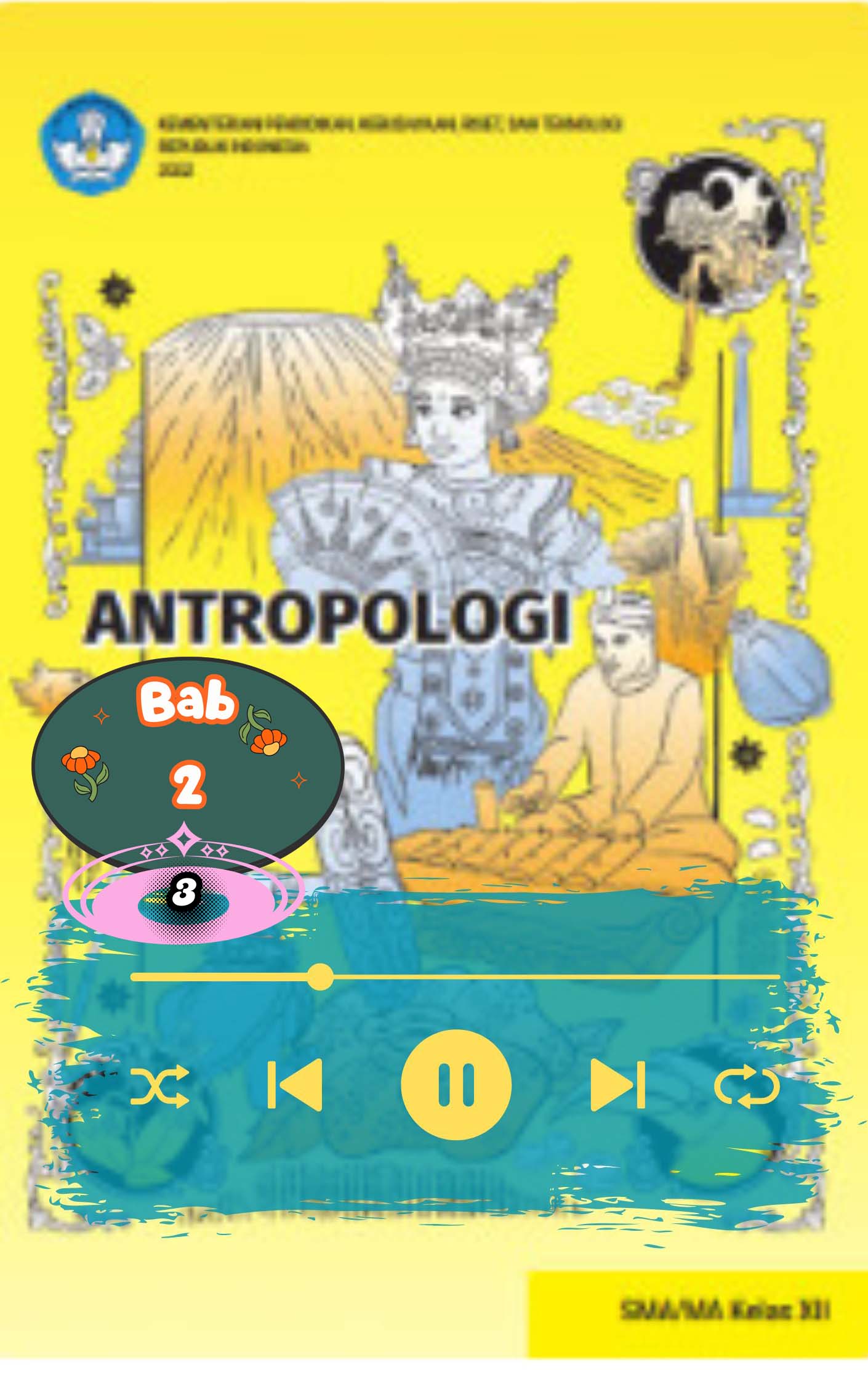Antropologi 12 Bab 2 3